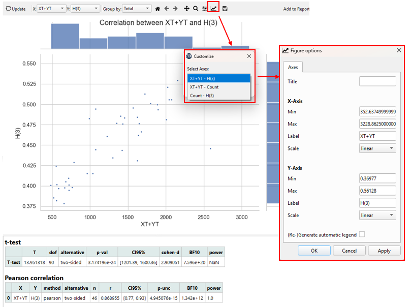 Figure: Axes tab of the customize tool